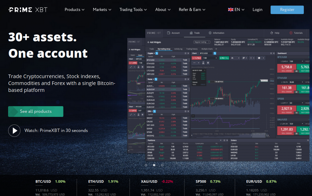 Maximize Your Trading Journey with PrimeXBT Traders