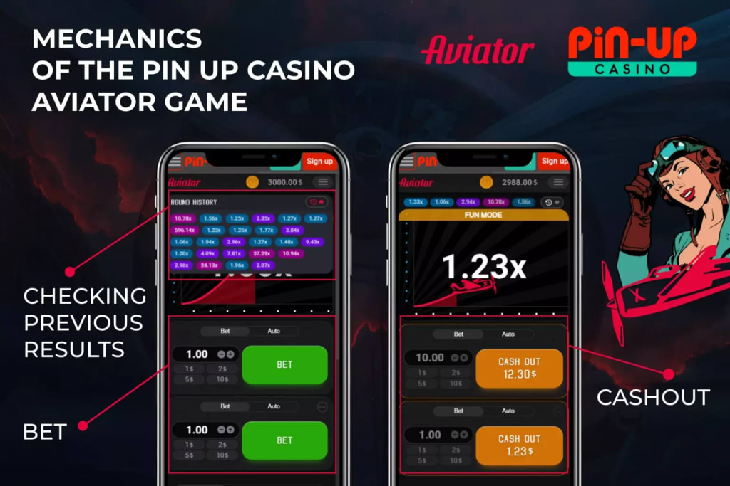 pin up casino pin up casino