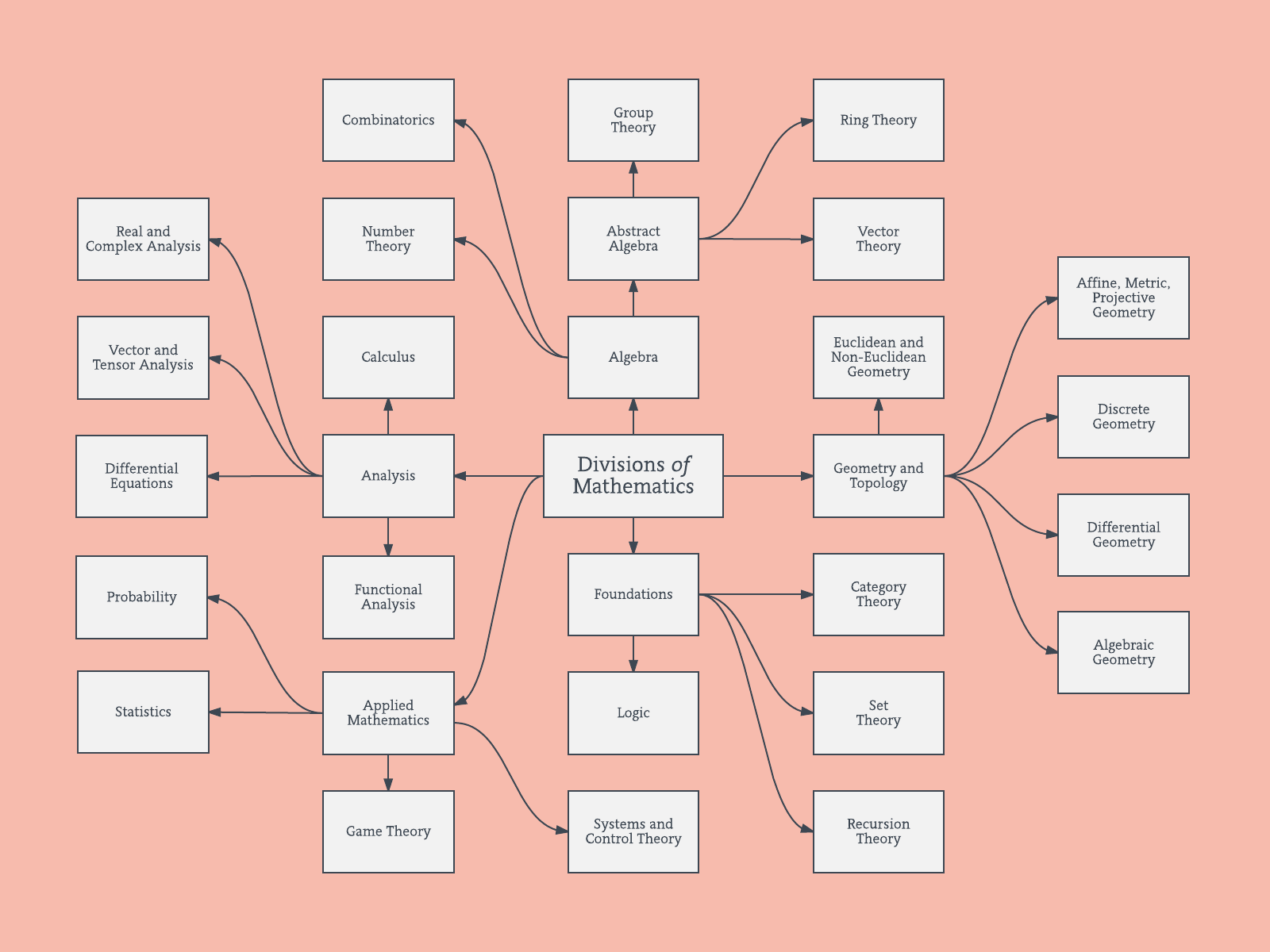 Playing Habit: Signs, Causes And Treatment Playing Habit: Signs, Causes And Treatment